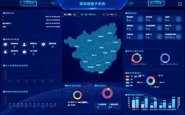 老年人智能手表